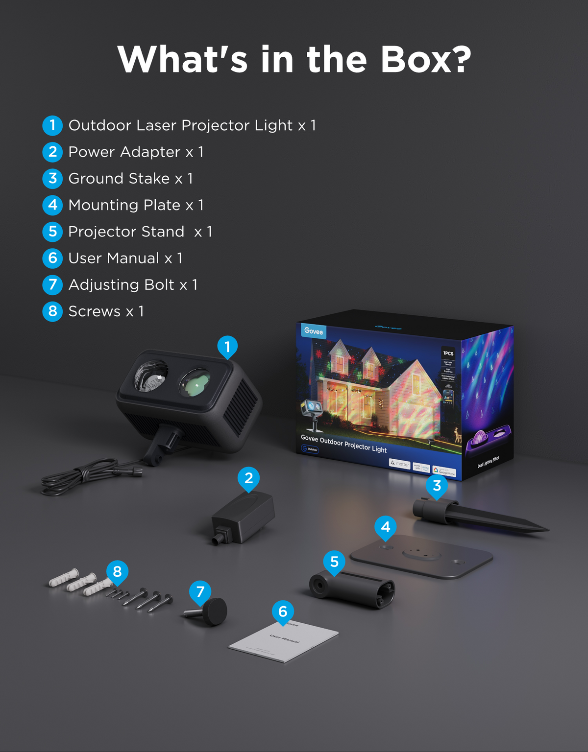 【Business Only】Govee Outdoor Projector Light