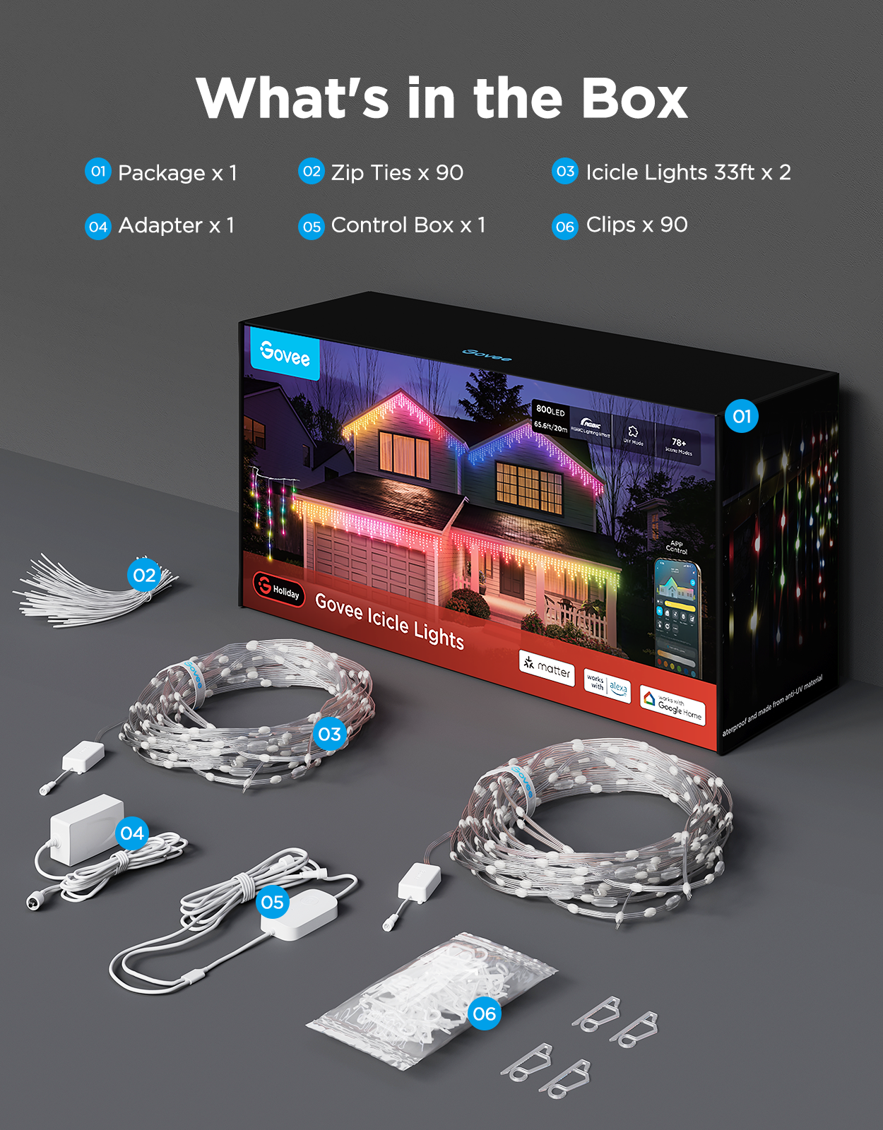 【Business Only】Govee Icicle Lights