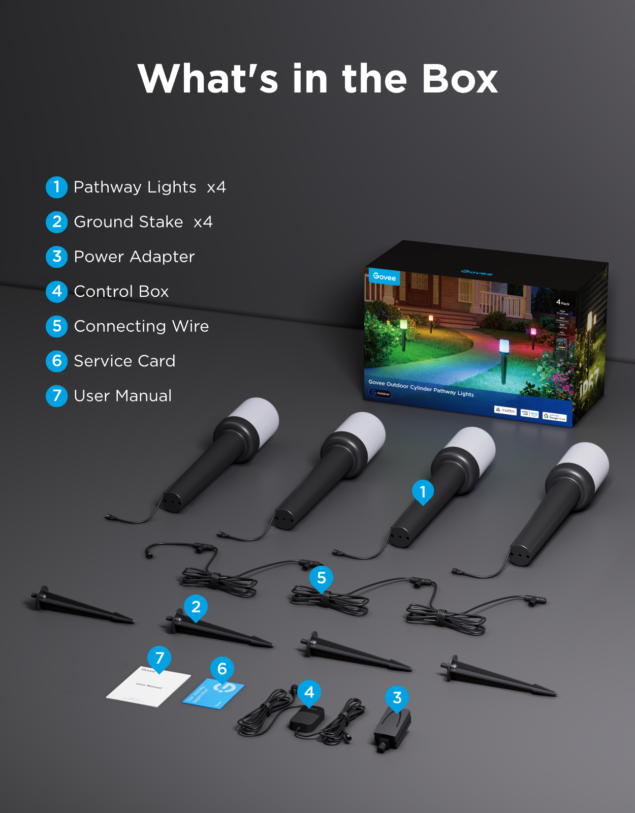 【Business Only】Govee Outdoor Cylinder Pathway Lights