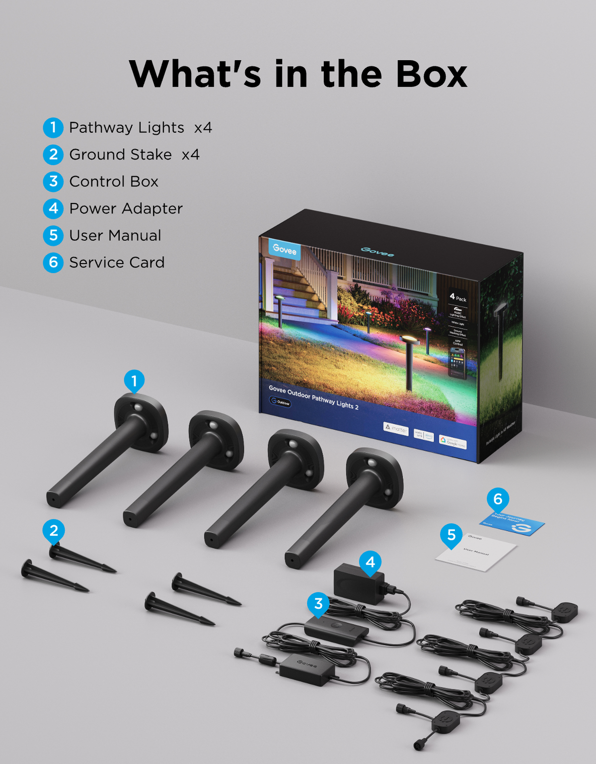 【Business Only】Govee Outdoor Pathway Lights 2