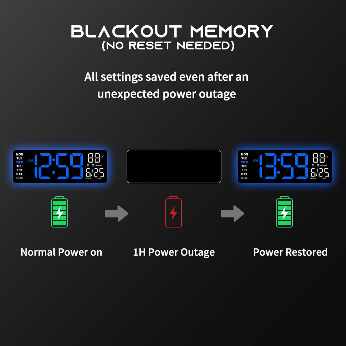 HyperGlow Pro RGB Wall Clock — home decor (view 9)