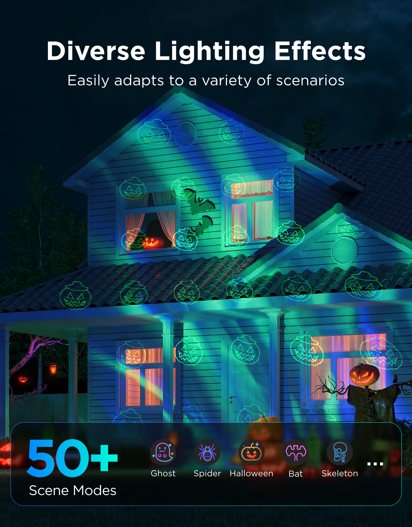【Business Only】Govee Outdoor Projector Light