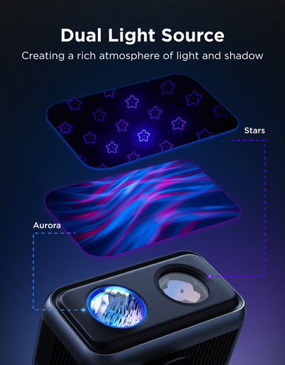 【Business Only】Govee Outdoor Projector Light