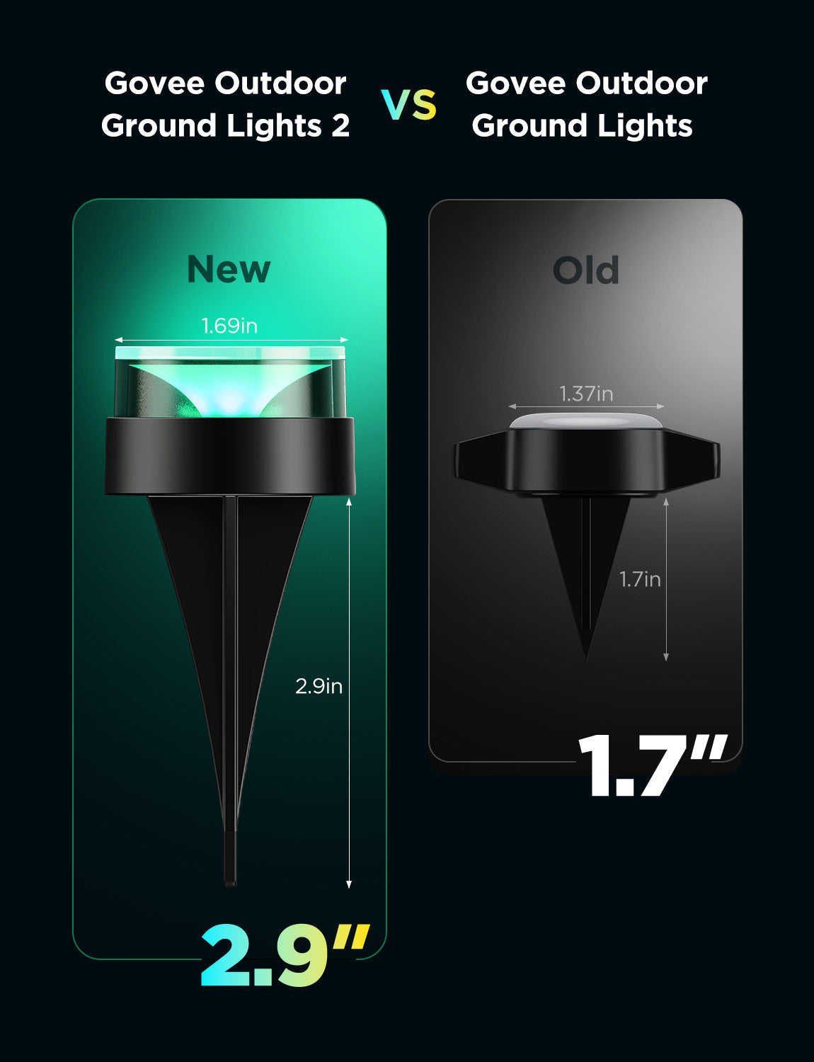 【Business Only】Govee Outdoor Ground Lights 2