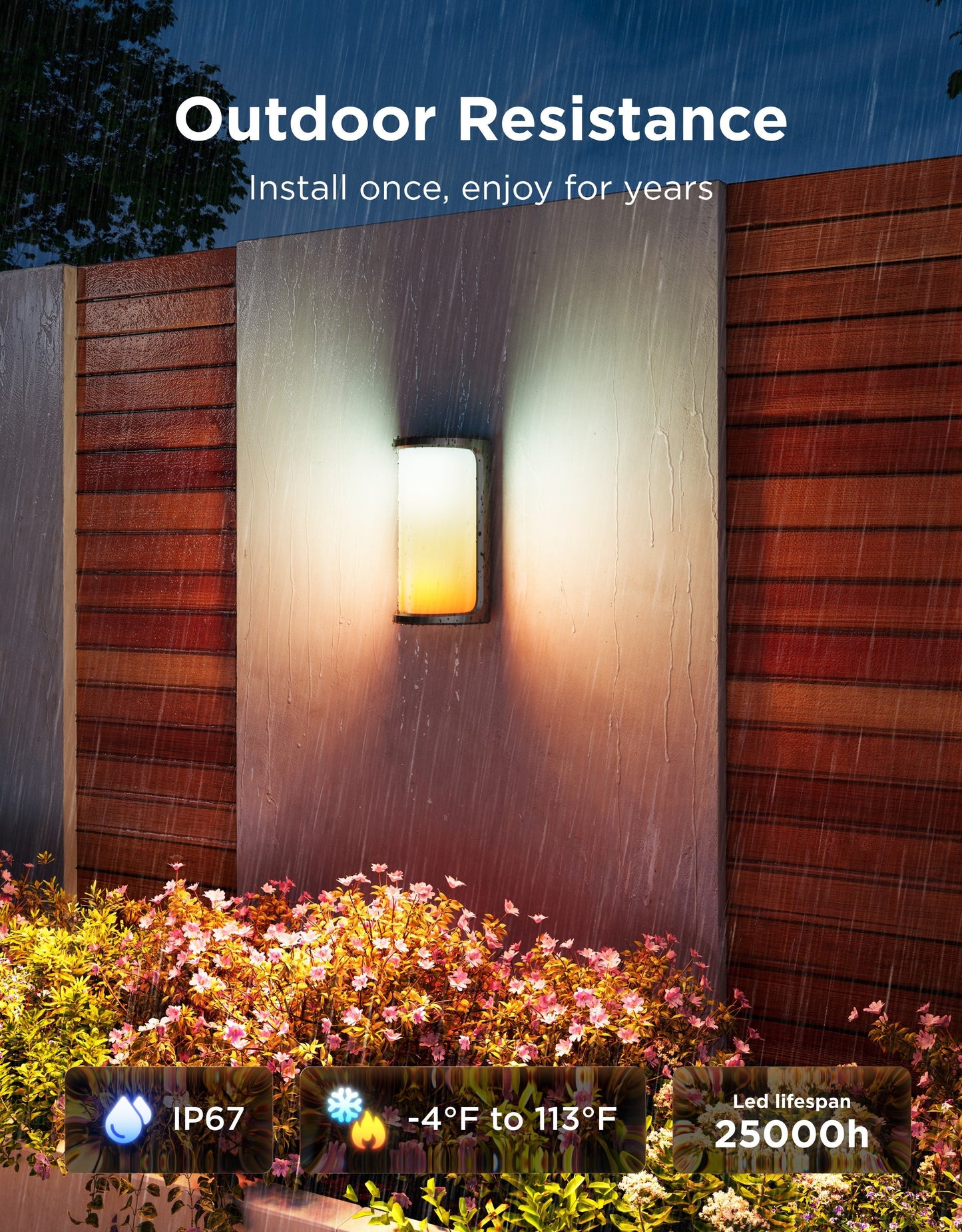 【Business Only】Govee Outdoor Wall Light Pro