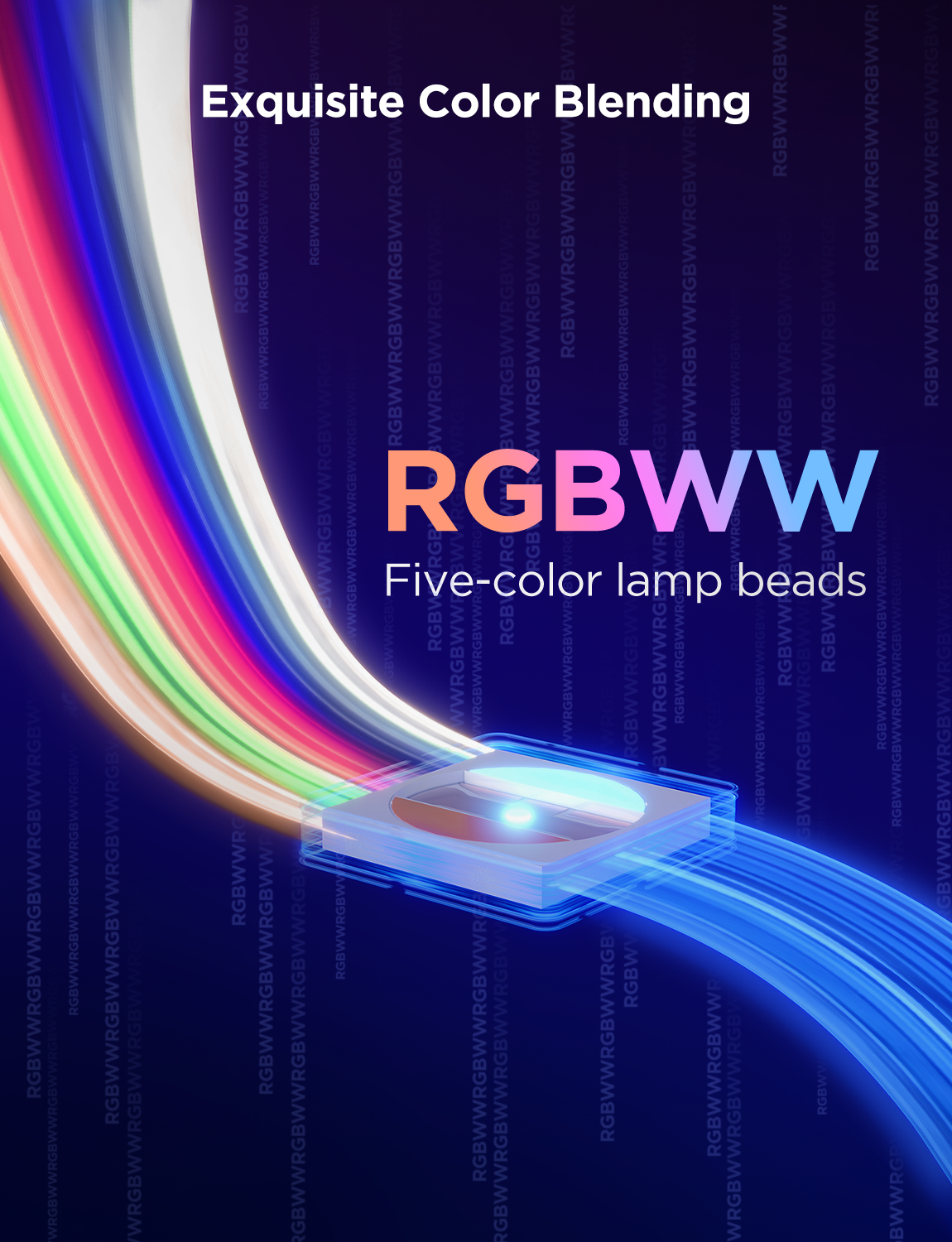 【Govee x Moana】Govee Strip Light 2 Pro