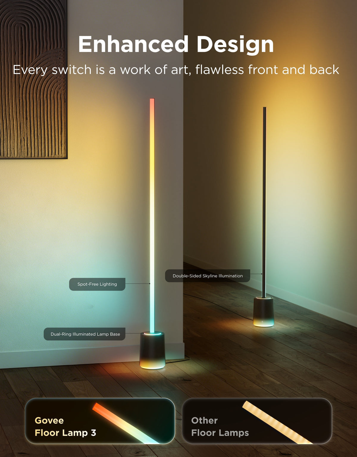 【Govee x Moana】Govee Floor Lamp 3
