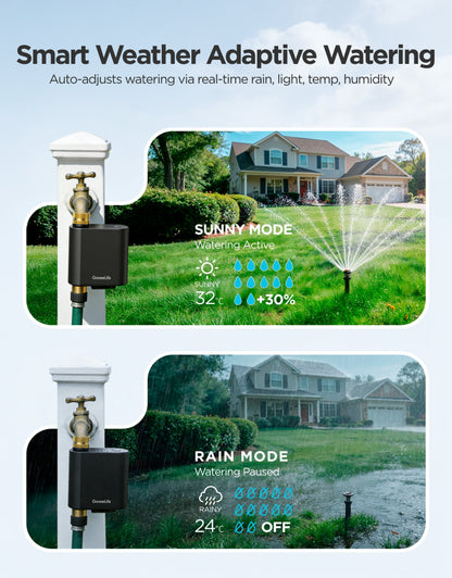 GoveeLife Smart Water Timer