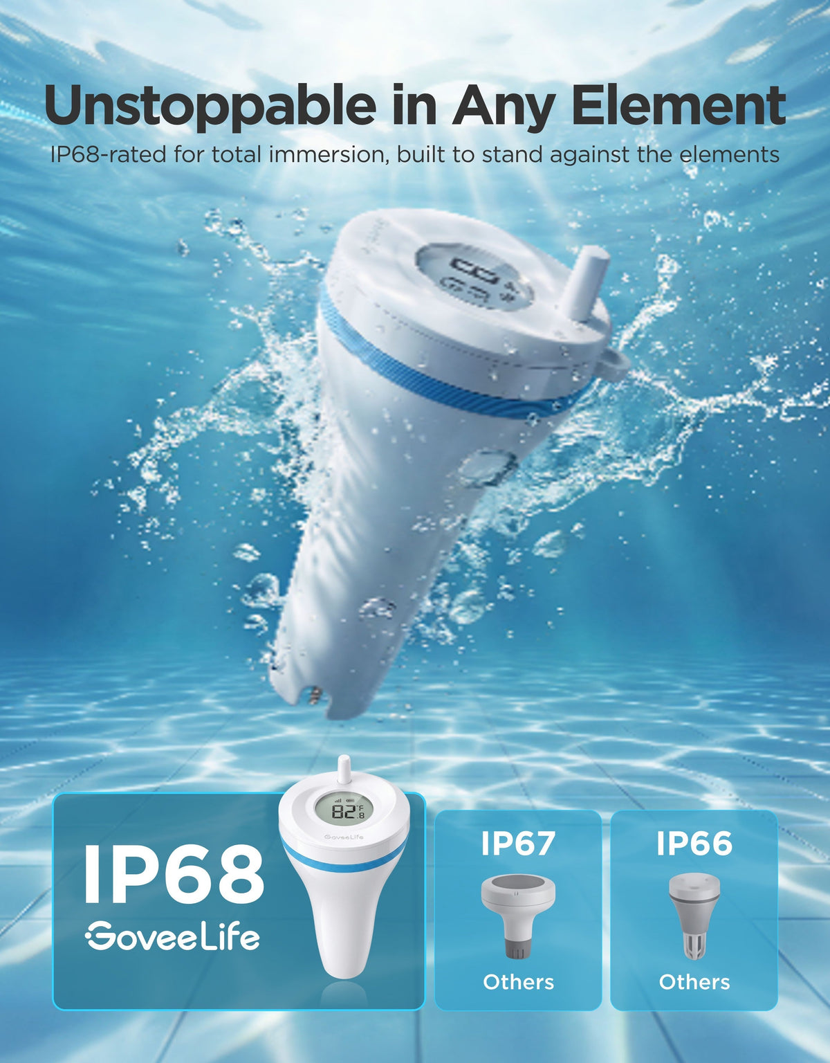 GoveeLife Smart Pool Thermometer P2