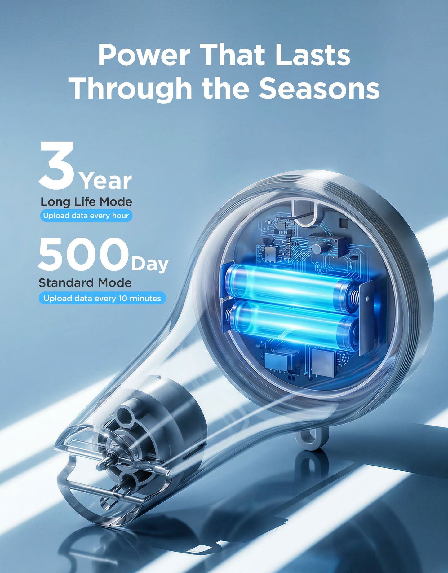 GoveeLife Smart Pool Thermometer P2