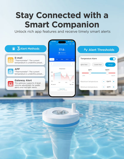 GoveeLife Smart Pool Thermometer P2