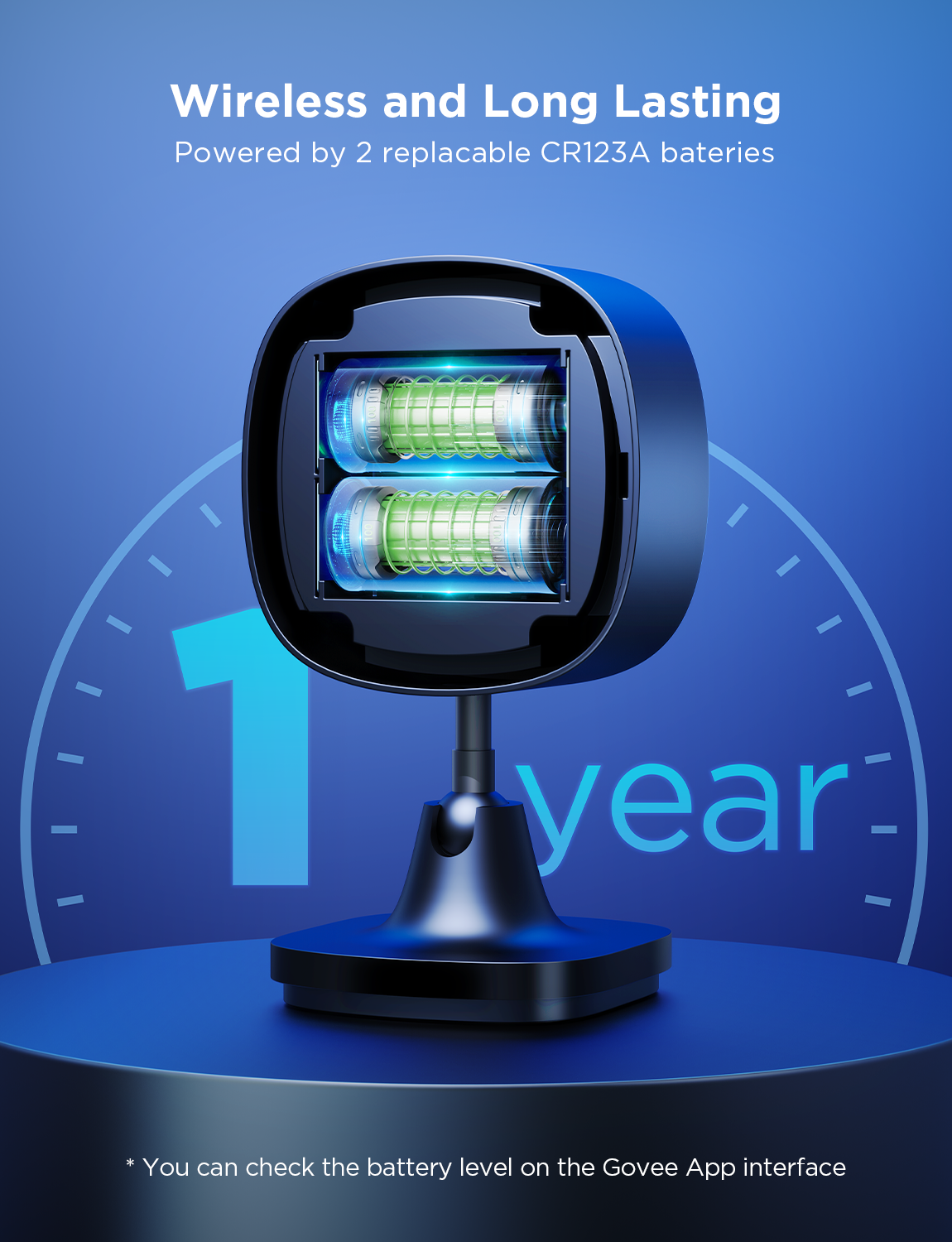 【Business Only】Govee Outdoor Motion Sensor