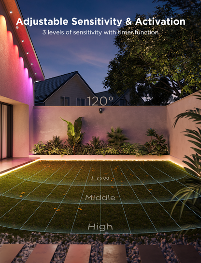 【Business Only】Govee Outdoor Motion Sensor