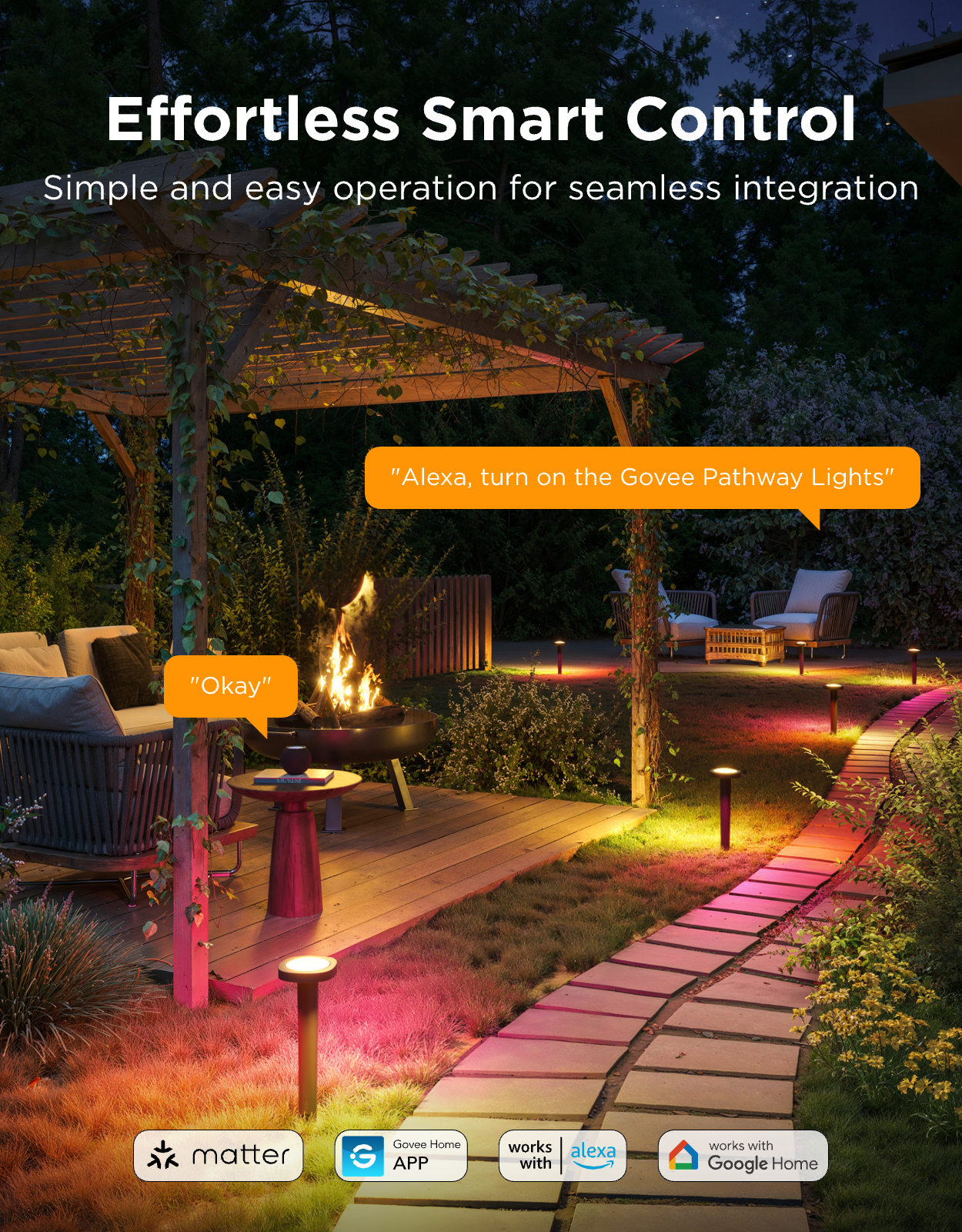 【Business Only】Govee Outdoor Pathway Lights 2