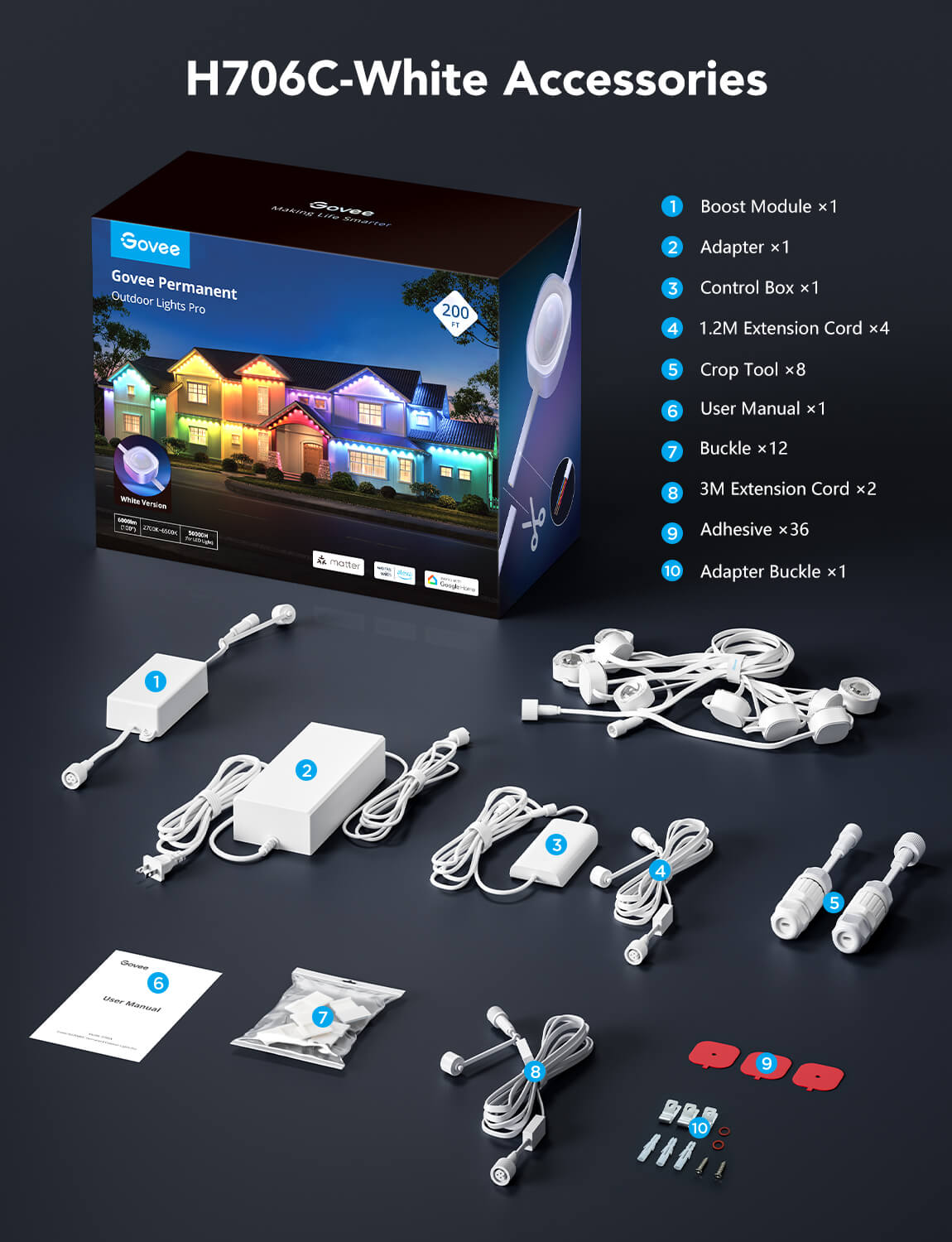 【Business Only】Govee Permanent Outdoor Lights Pro