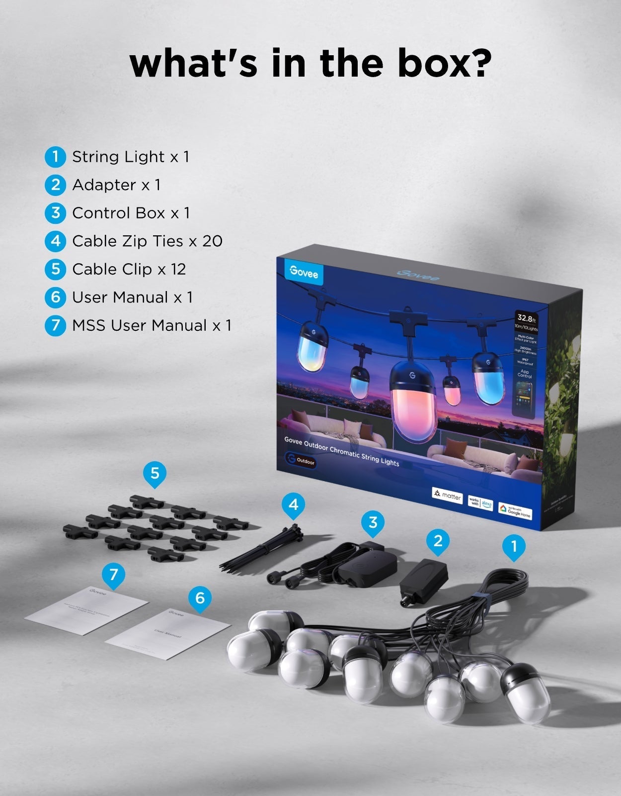 【Business Only】Govee Outdoor Chromatic String Lights