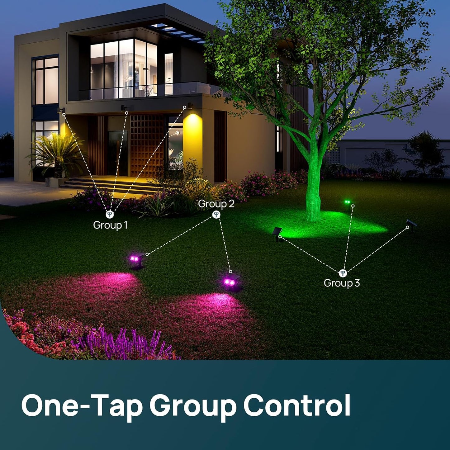 Linkind Smart Solar Spotlights — home decor (view 8)