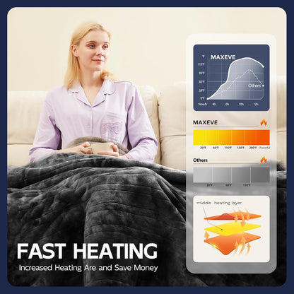 Cozy Warmth Electric Blanket — home decor (view 2)