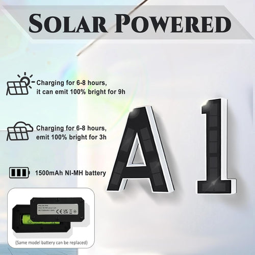 Solar Illuminated House Number Sign — home decor