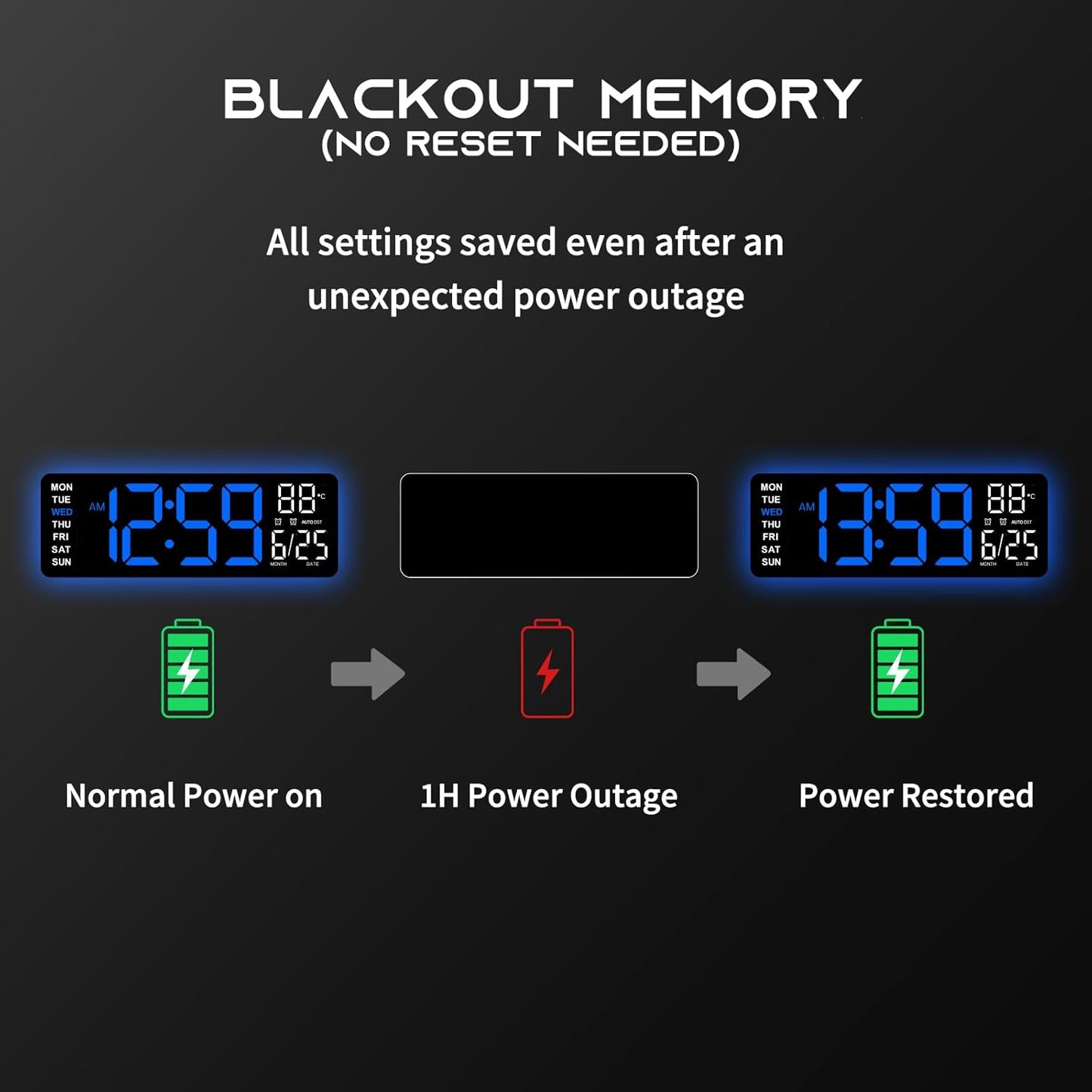 HyperGlow Pro RGB Wall Clock — home decor (view 9)