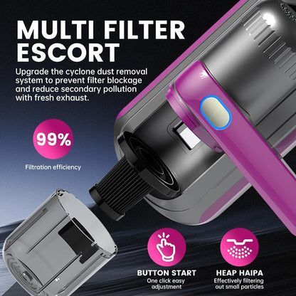 DeepClean Handheld Mattress Vacuum — home decor (view 4)