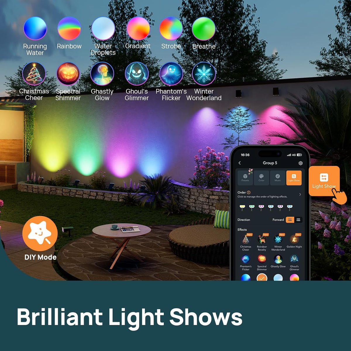 Linkind Smart Solar Spotlights — home decor (view 2)
