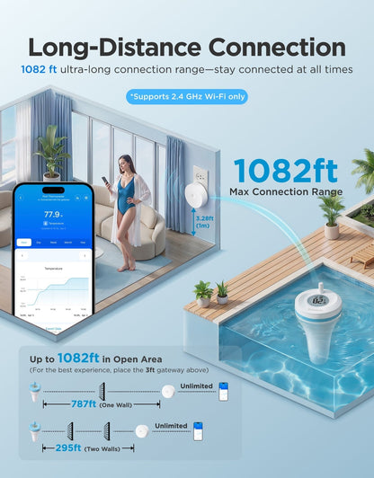 GoveeLife Smart Pool Thermometer P2